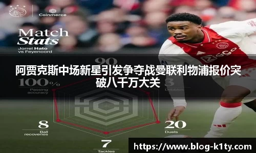 阿贾克斯中场新星引发争夺战曼联利物浦报价突破八千万大关