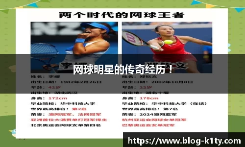 网球明星的传奇经历 !